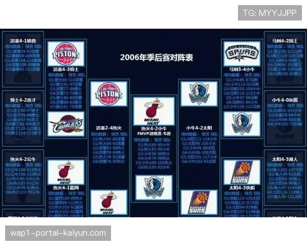 骑士位置安全赛程难度最低，阿伦恢复成季后赛关键